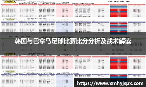 韩国与巴拿马足球比赛比分分析及战术解读